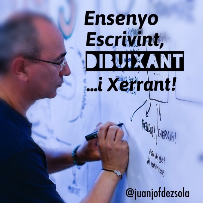 Juanjo Fernández Ensenyo Dibuixant