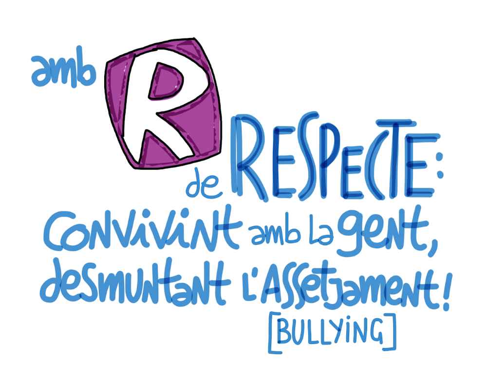 Juanjo Fernández Amb R de Respecte Desmuntnat lAssetjament Bullying