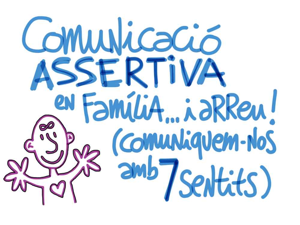 Juanjo Fernández Comunicacio Asertiva en Familia