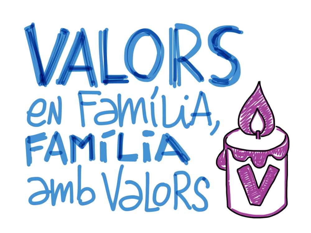 Juanjo Fernández Valors en Familia, Familia amb Valors